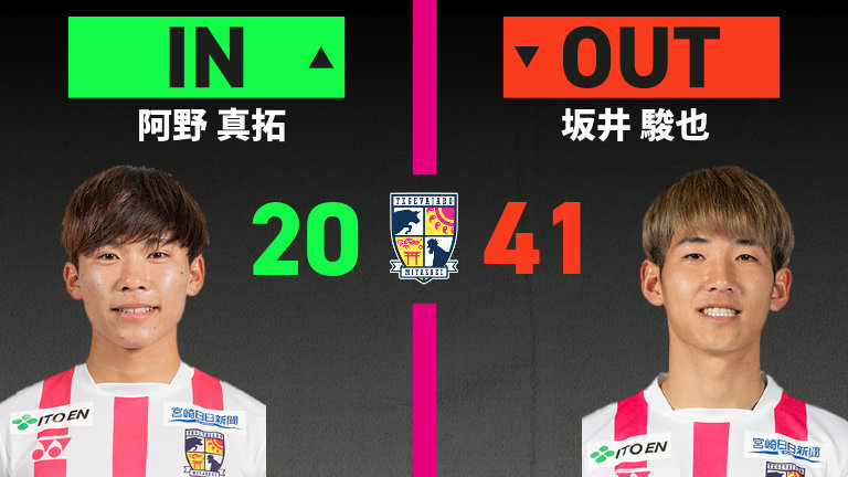 substitution