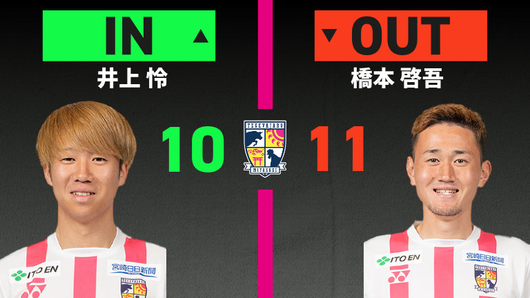 substitution