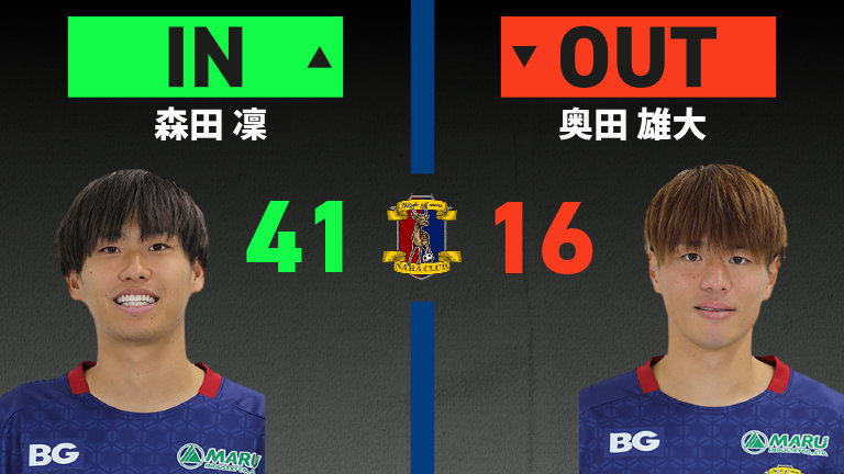 substitution