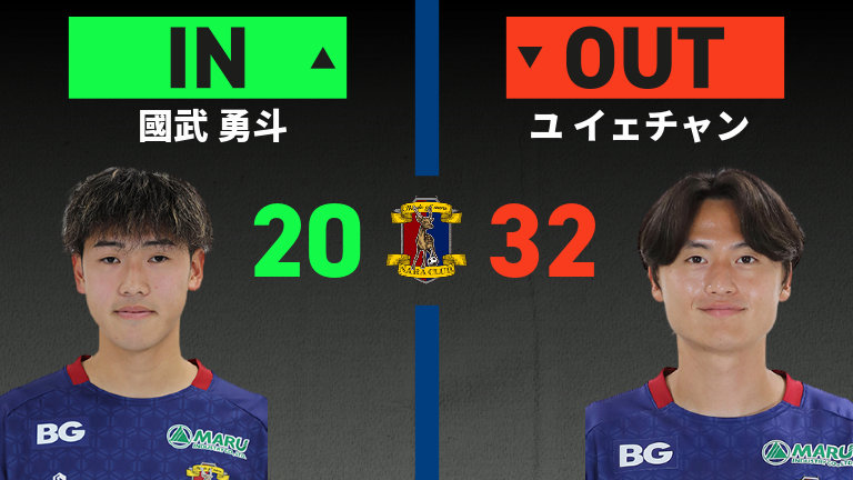 substitution