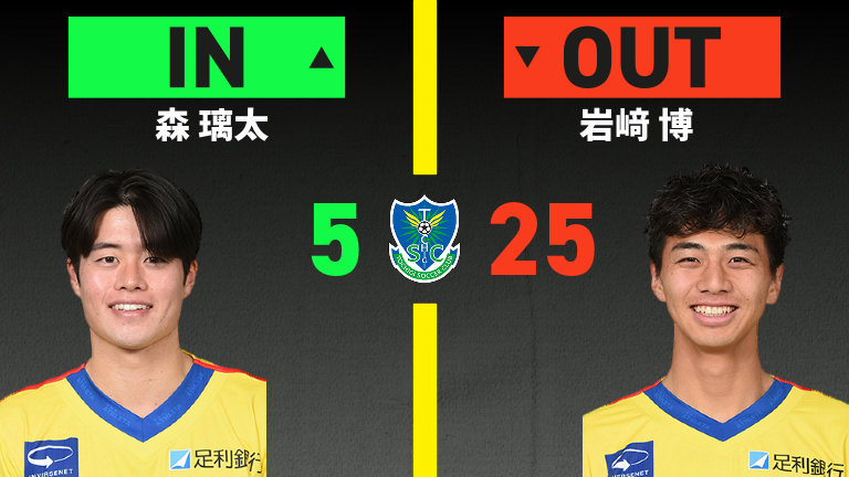 substitution