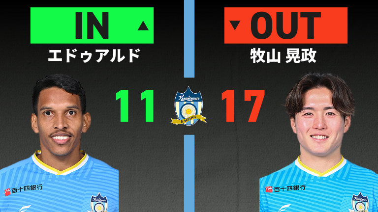 substitution