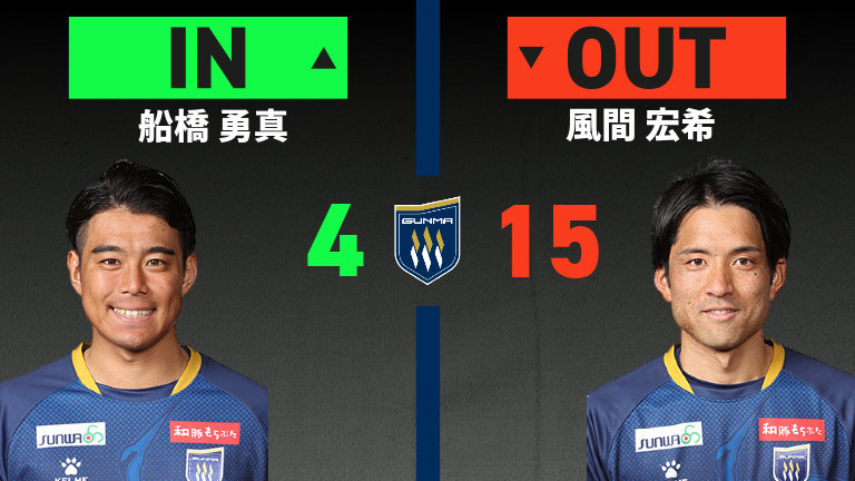 substitution
