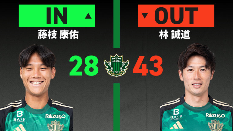 substitution
