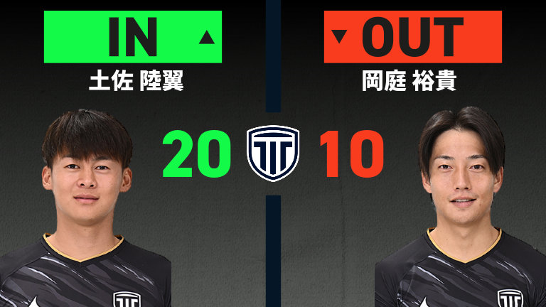 substitution