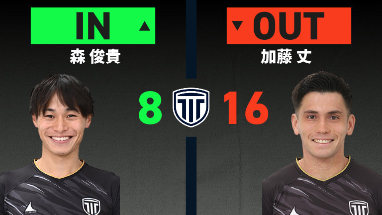 substitution
