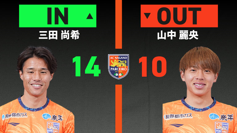 substitution