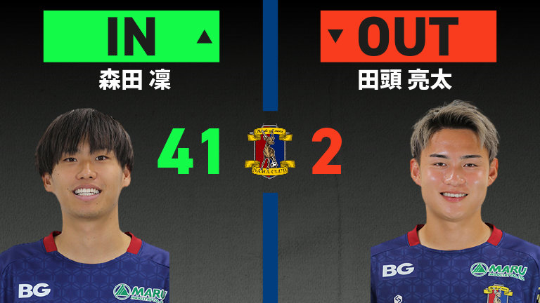 substitution
