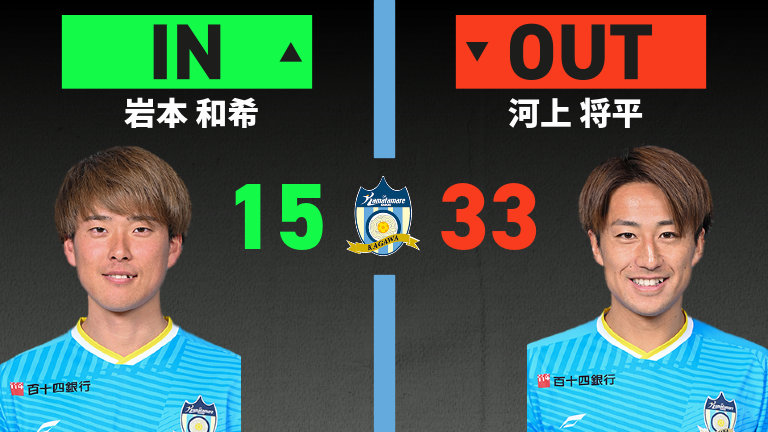 substitution