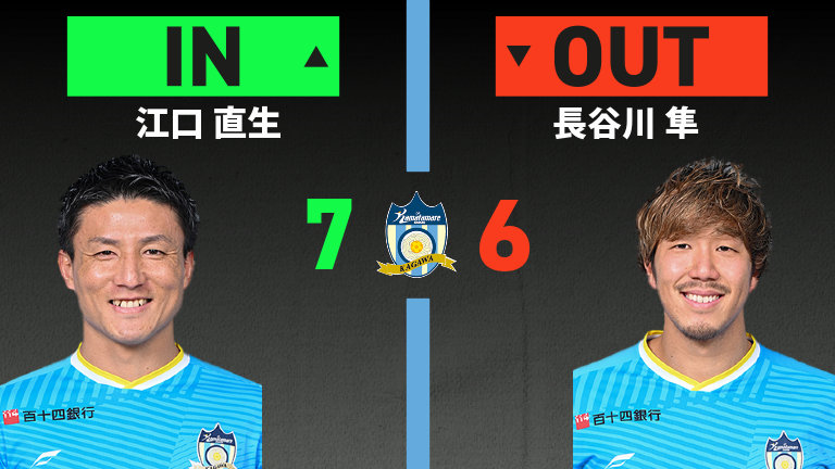 substitution