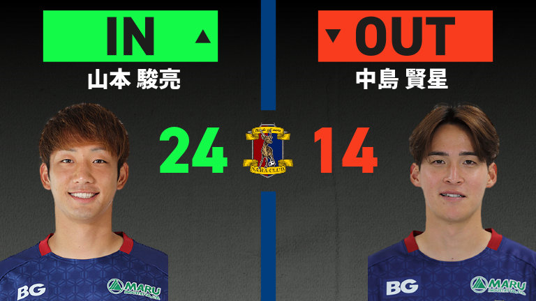 substitution