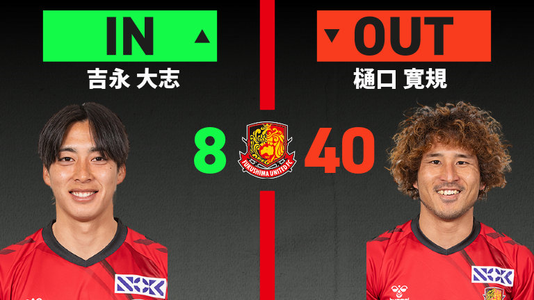 substitution