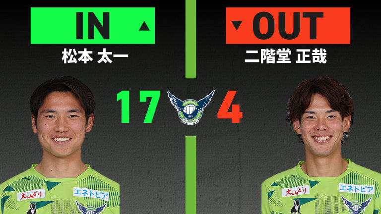substitution