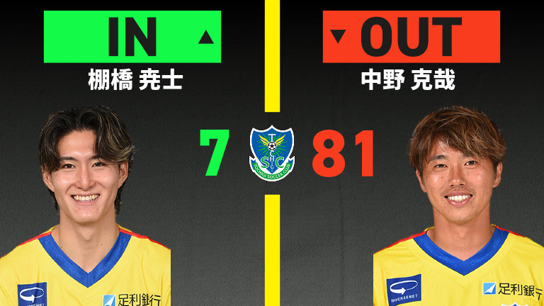 substitution