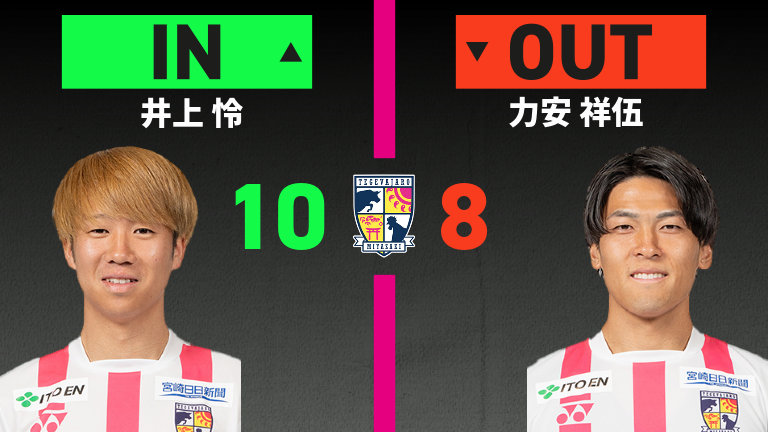 substitution