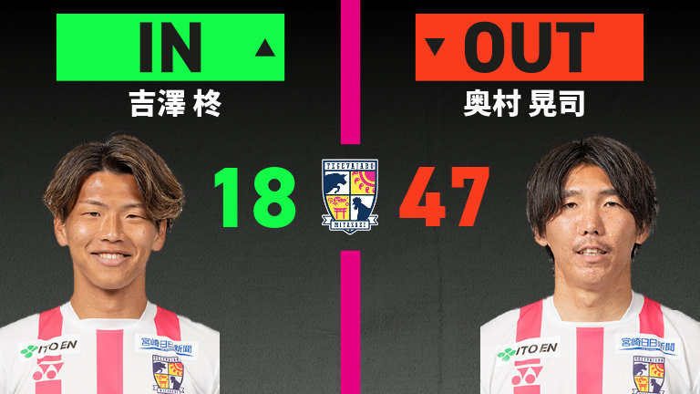 substitution