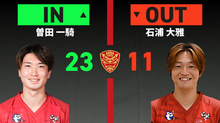 substitution