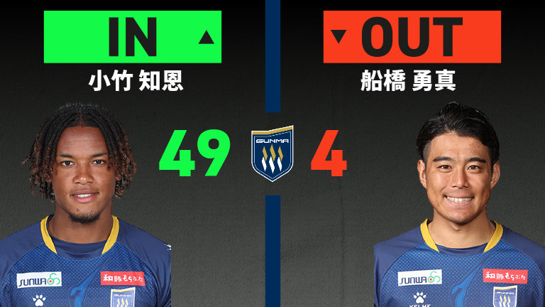 substitution