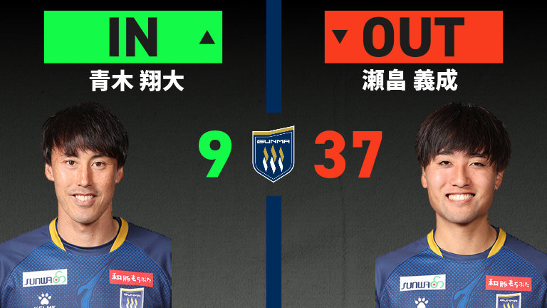 substitution
