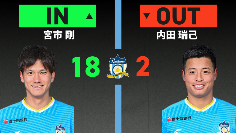 substitution