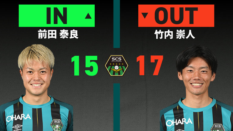 substitution