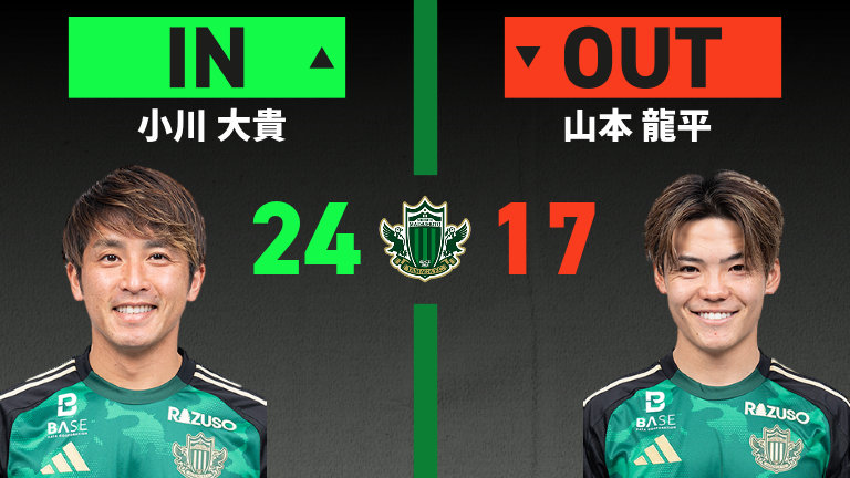 substitution