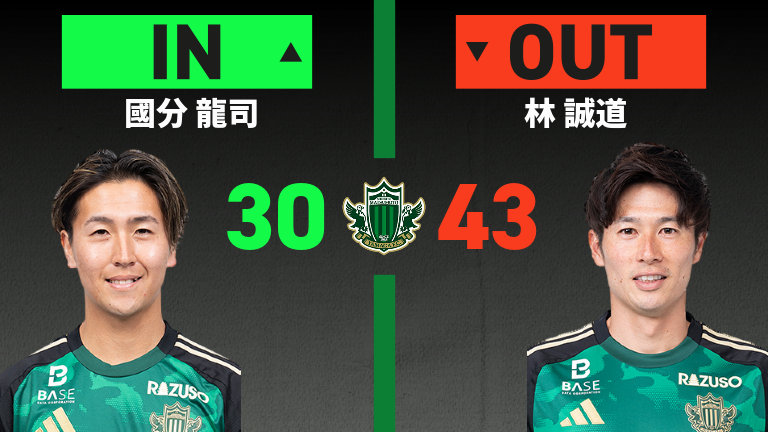 substitution