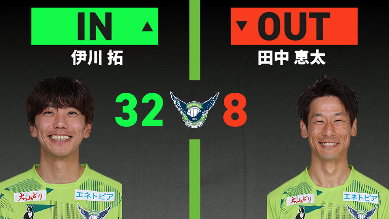 substitution