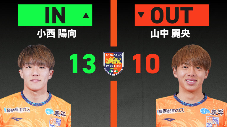 substitution