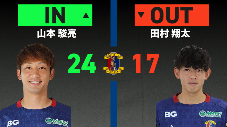 substitution