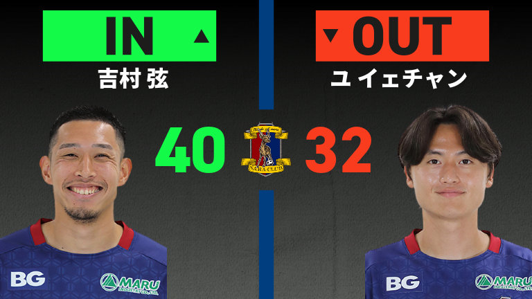 substitution