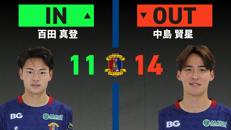 substitution