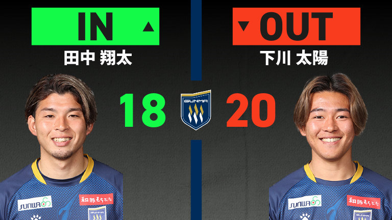 substitution