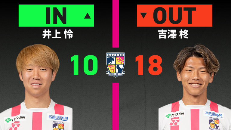 substitution