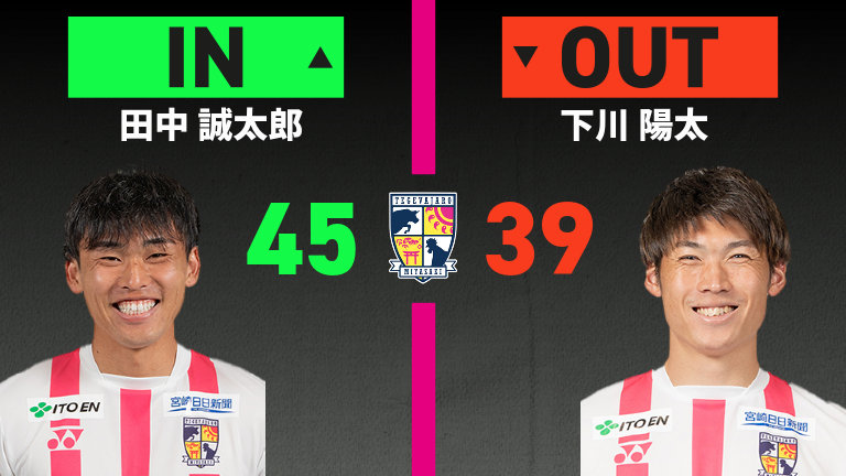 substitution