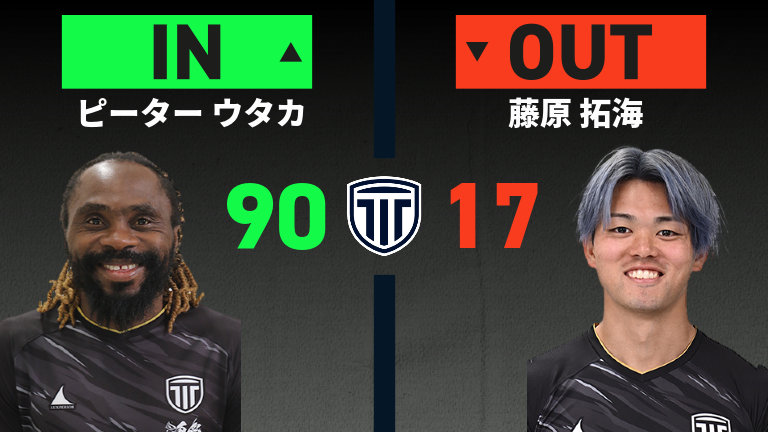substitution