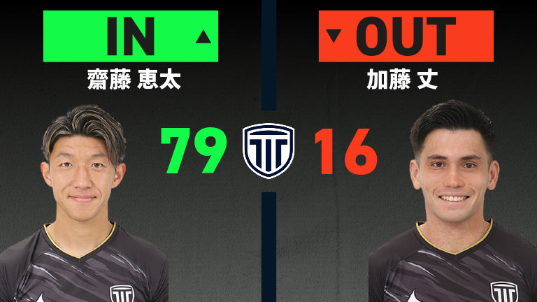 substitution