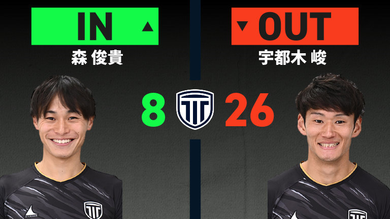 substitution