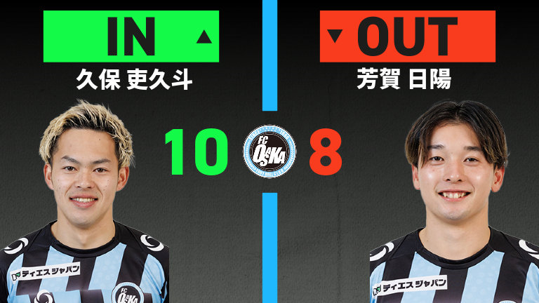 substitution