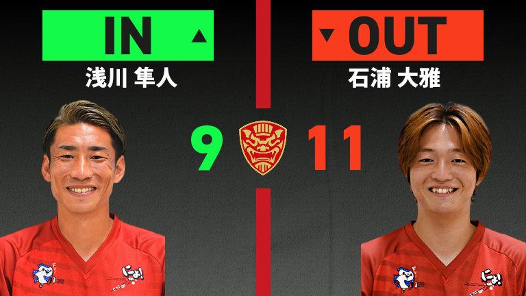 substitution