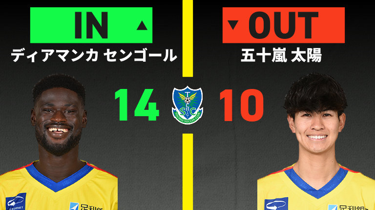 substitution
