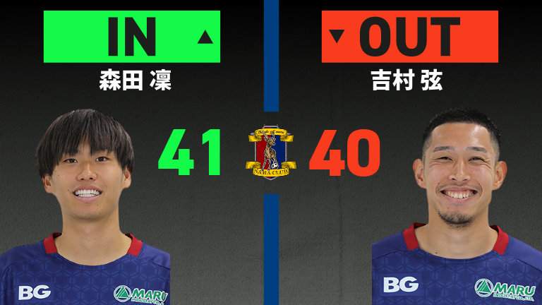 substitution