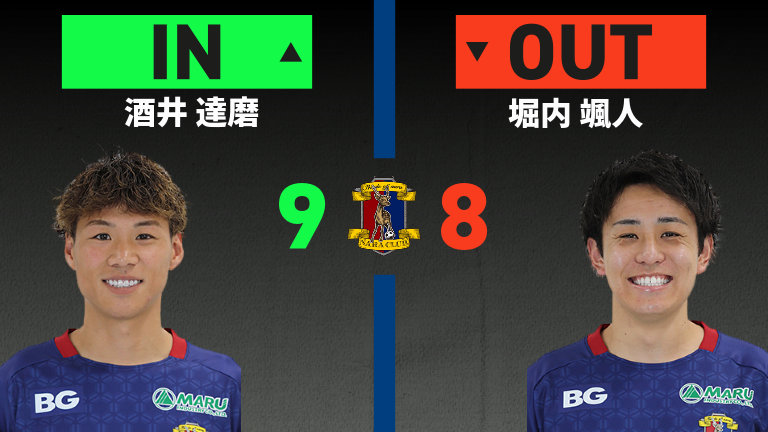 substitution
