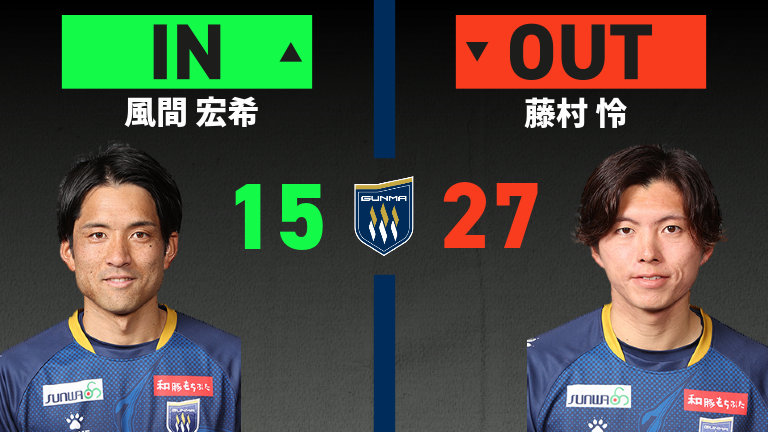 substitution
