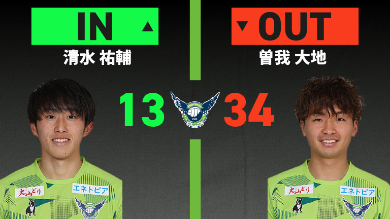 substitution
