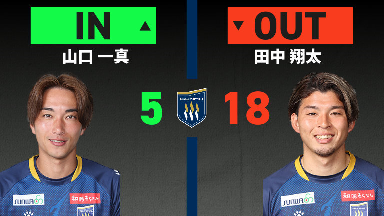 substitution