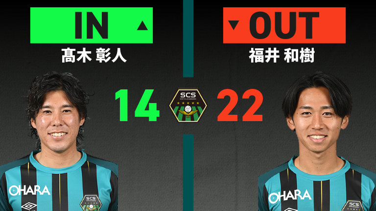 substitution