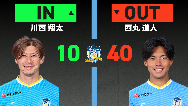 substitution