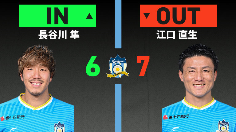 substitution