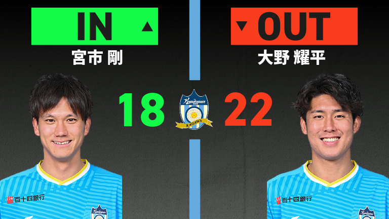 substitution